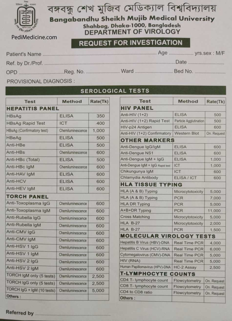 Department of Virology Test Price