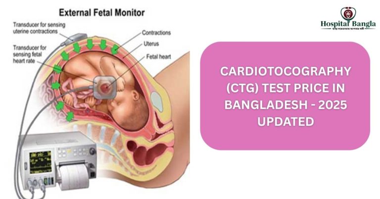 CTG Test Price in Bangladesh