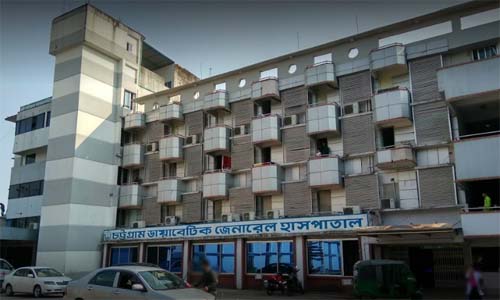 Chittagong Medical College Hospital Chittagong Test Price List