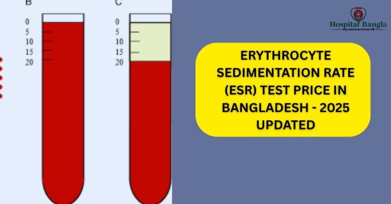 ESR Test Price in Bangladesh