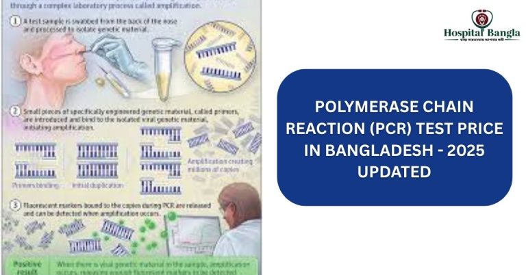 PCR Test Price in Bangladesh